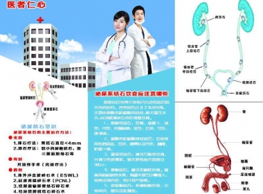 医疗展示
