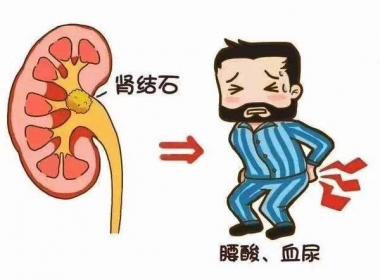 医疗展示