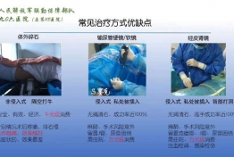 客户案例